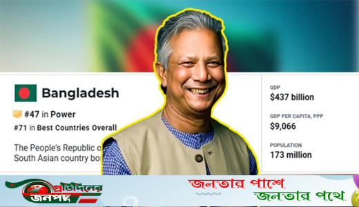 ইউএস নিউজের তালিকা  বিশ্বের শক্তিশালী ৫০ দেশের তালিকায় বাংলাদেশ